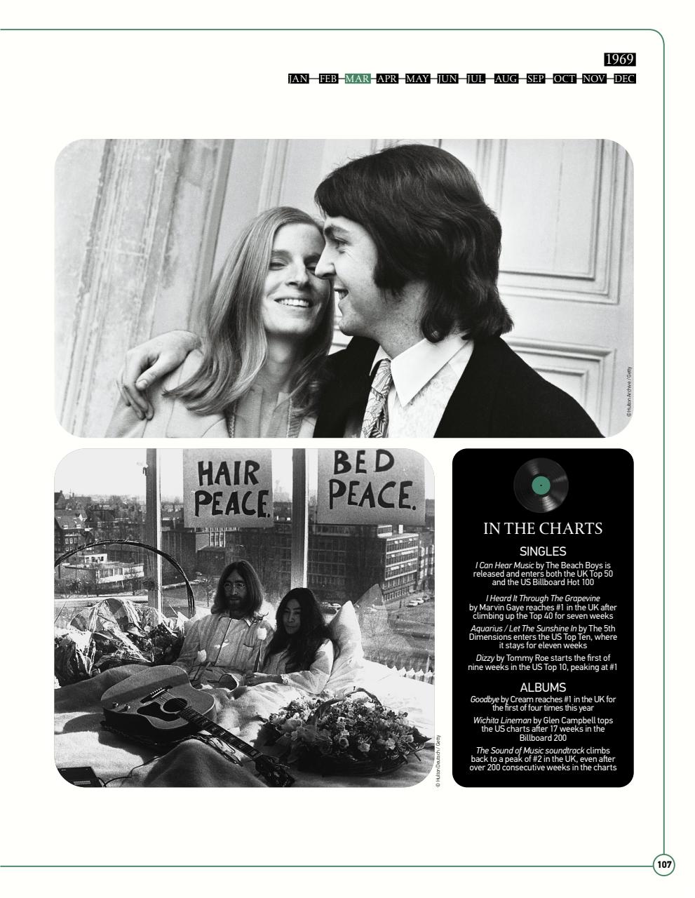 Music Magazine Preview Pages