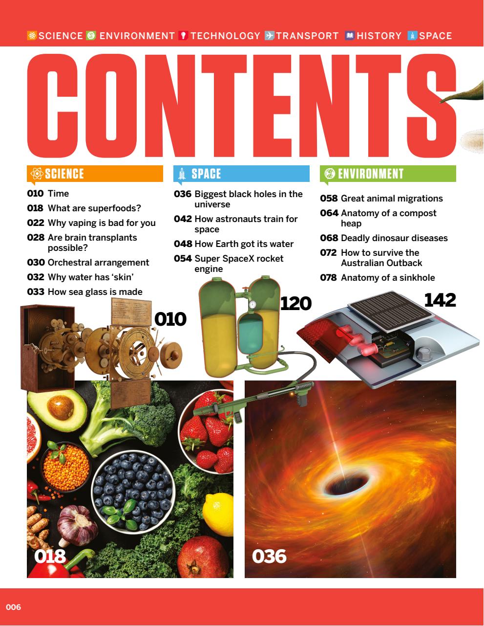 How It Works Bookazine Preview Pages