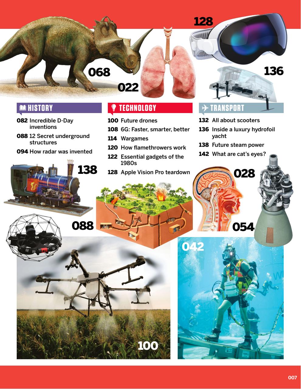 How It Works Bookazine Preview Pages