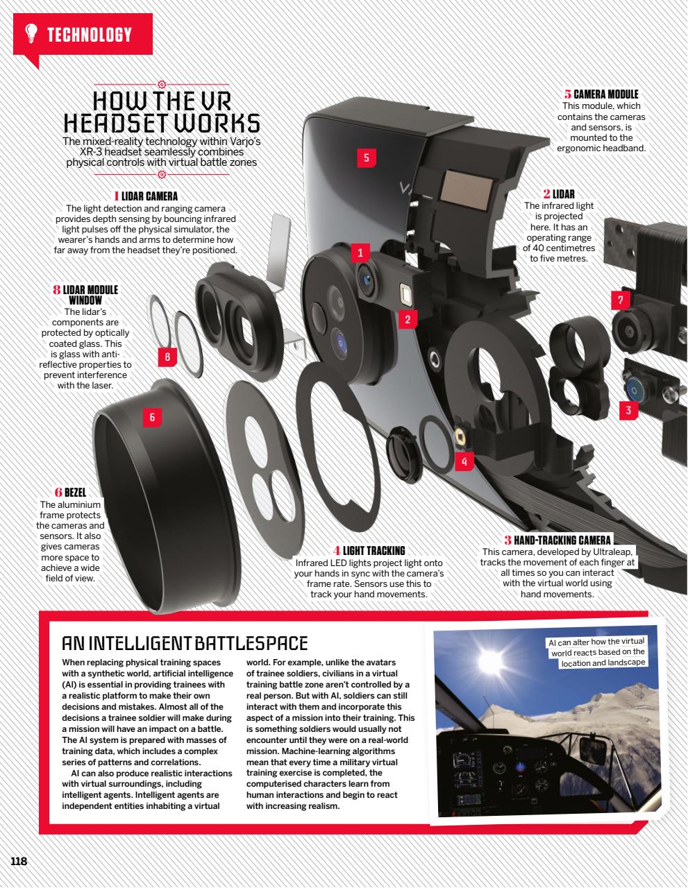 How It Works Bookazine Preview Pages