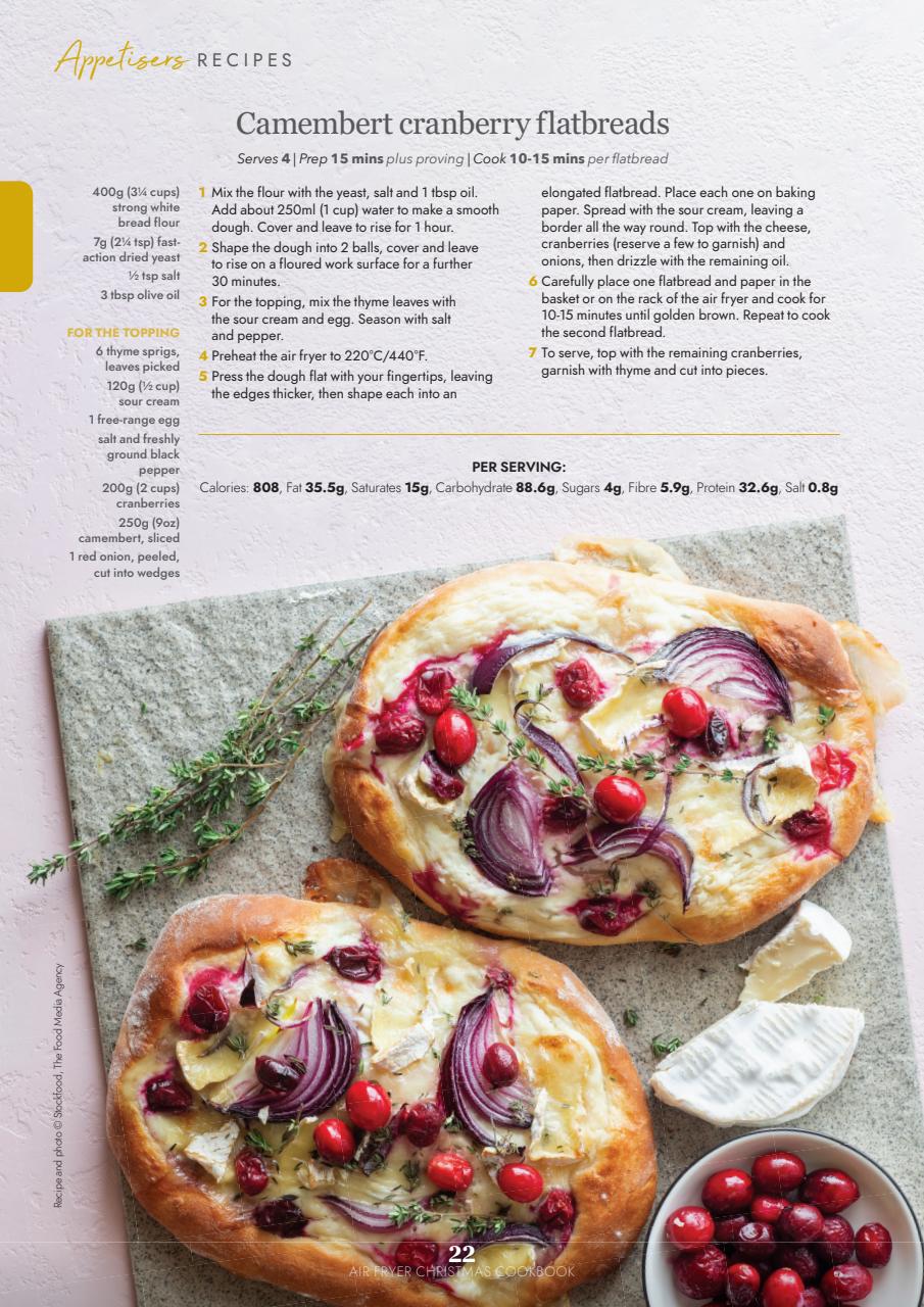 Healthy Eating Preview Pages