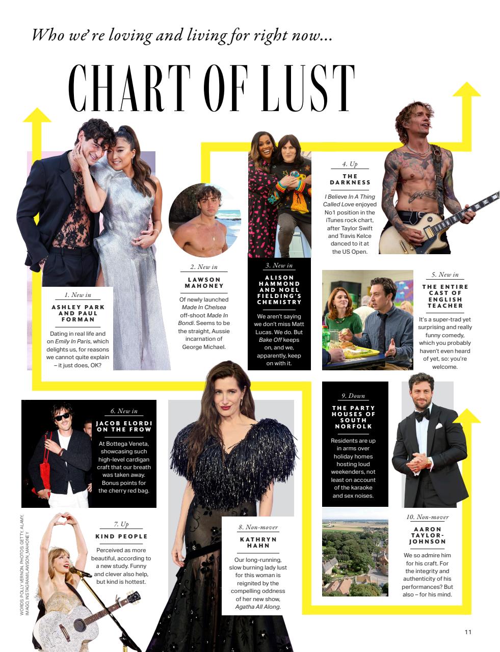 Grazia Preview Pages