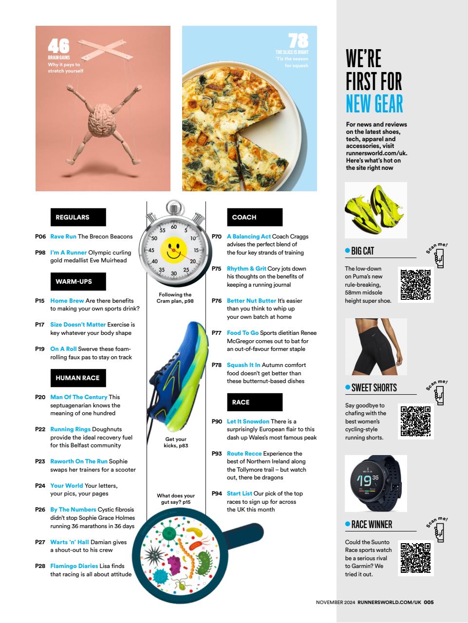 Runner's World Preview Pages