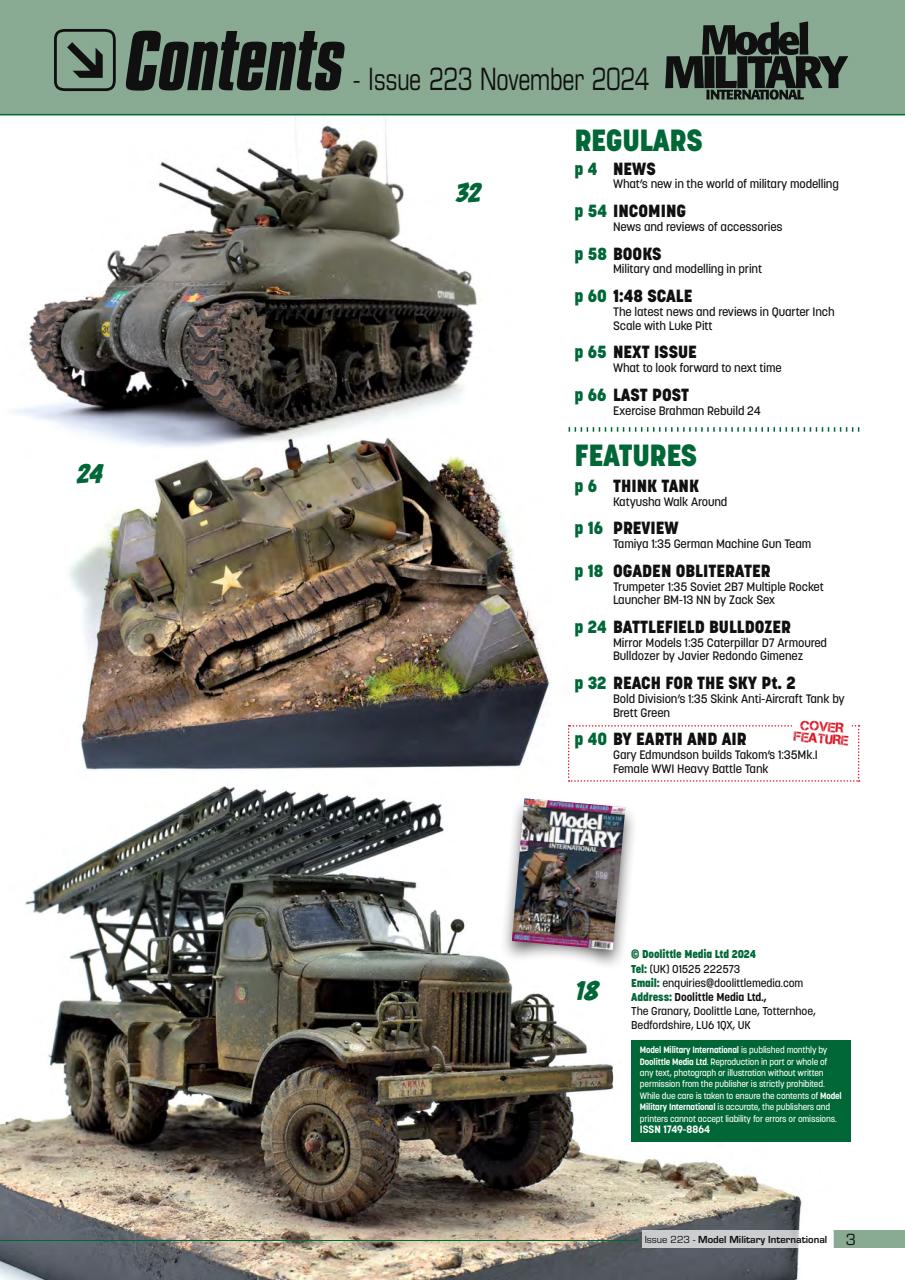 Model Military International Preview Pages
