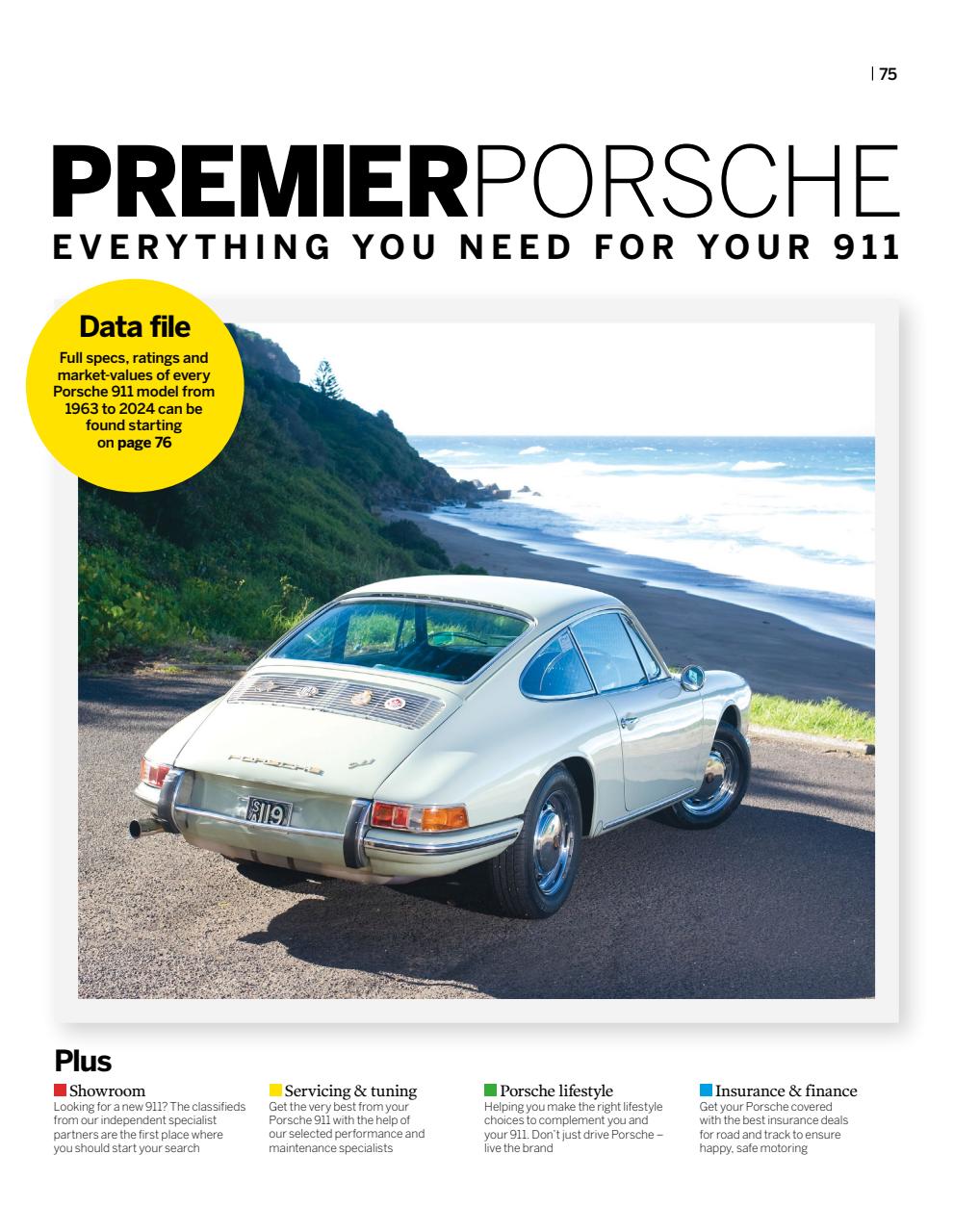 Total 911 Preview Pages