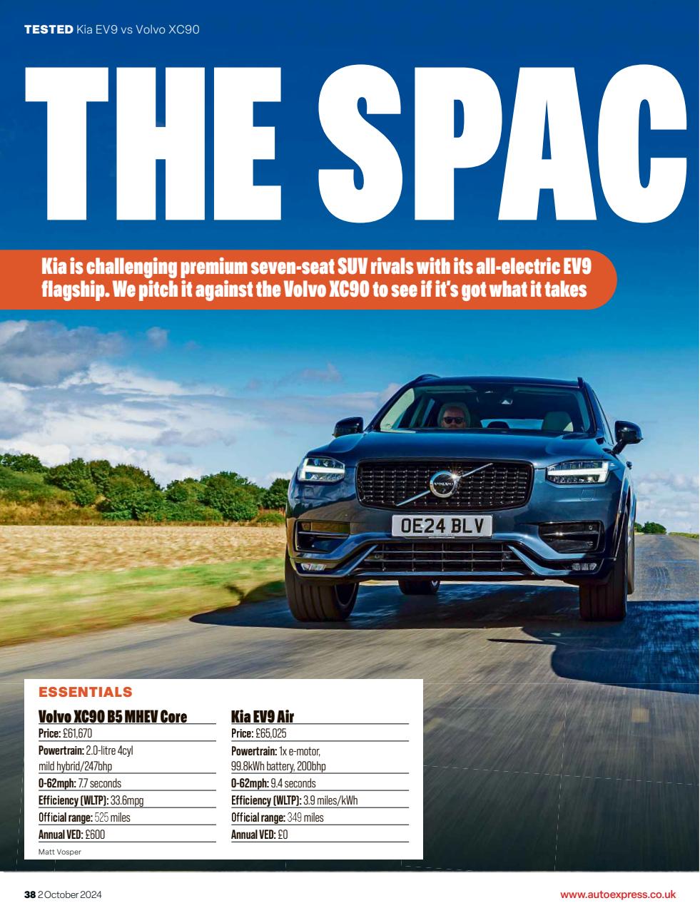 Auto Express Preview Pages