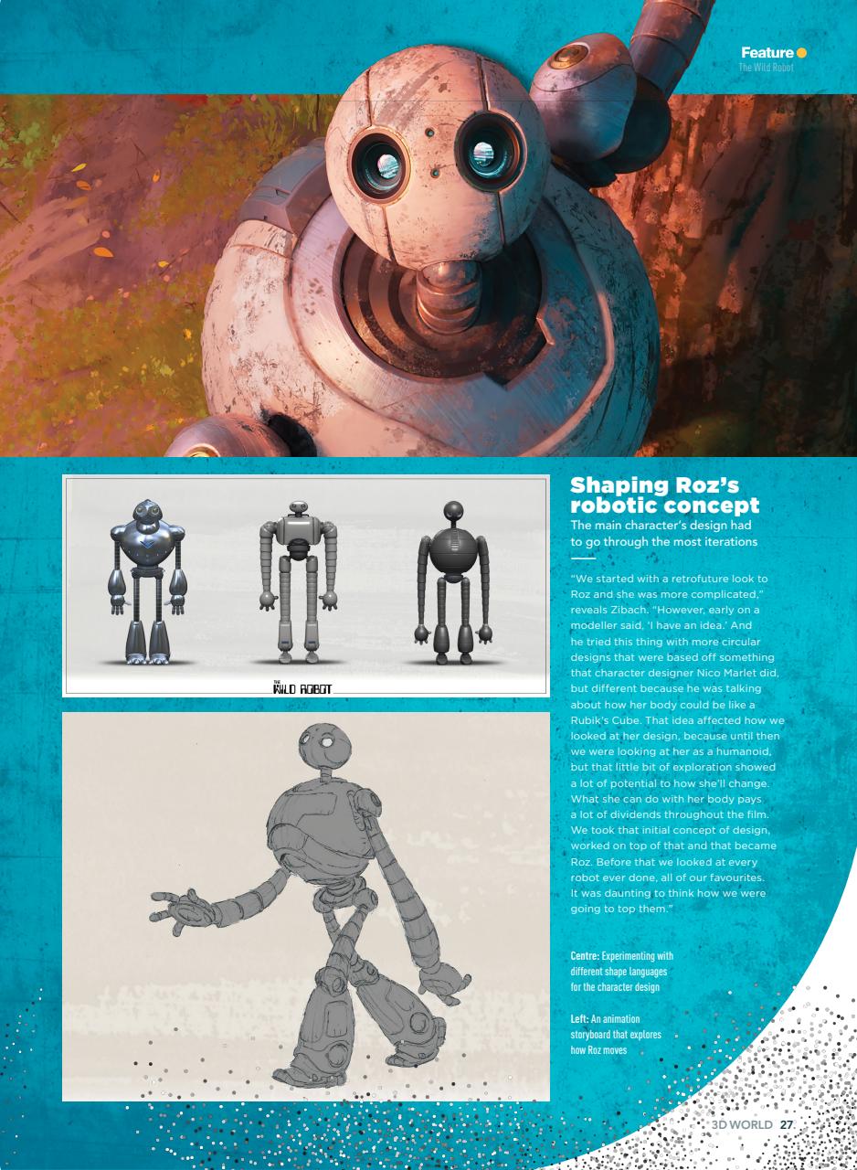 3D World Preview Pages