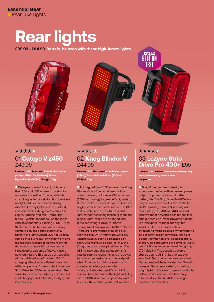 Cycling Plus Preview Pages