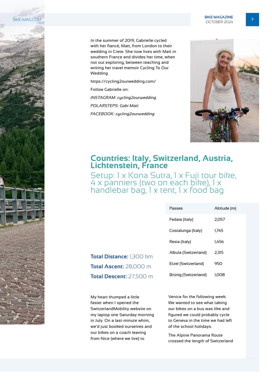 BIKE Magazine Preview Pages