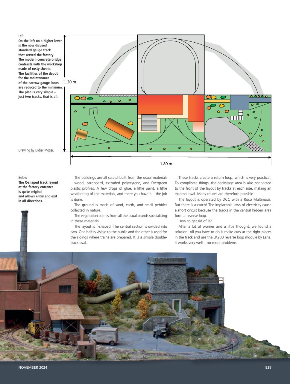Continental Modeller Preview Pages