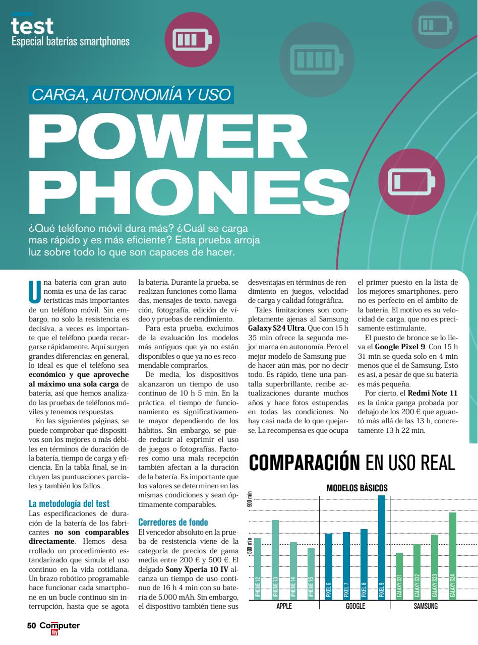 Computer Hoy Preview Pages