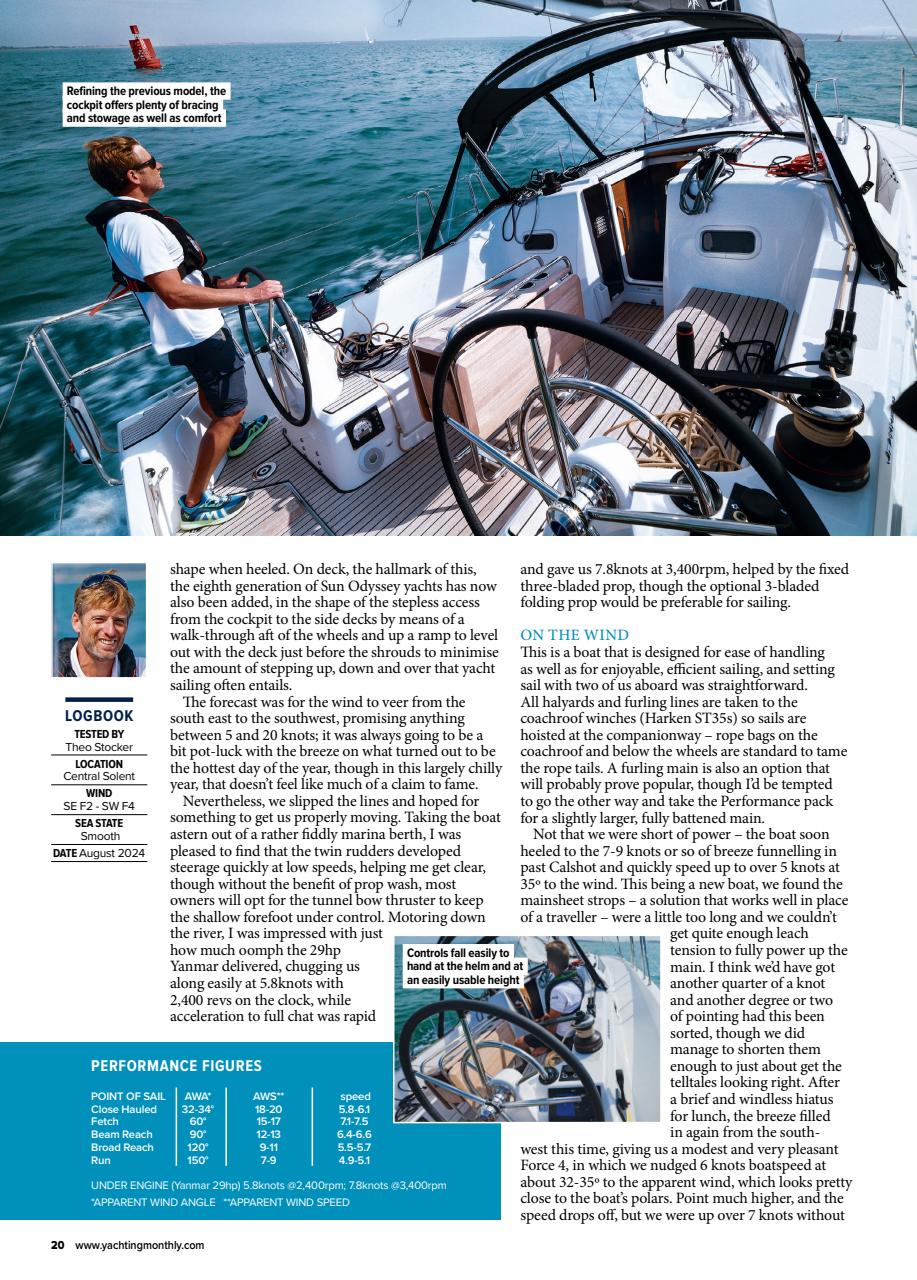 Yachting Monthly Preview Pages