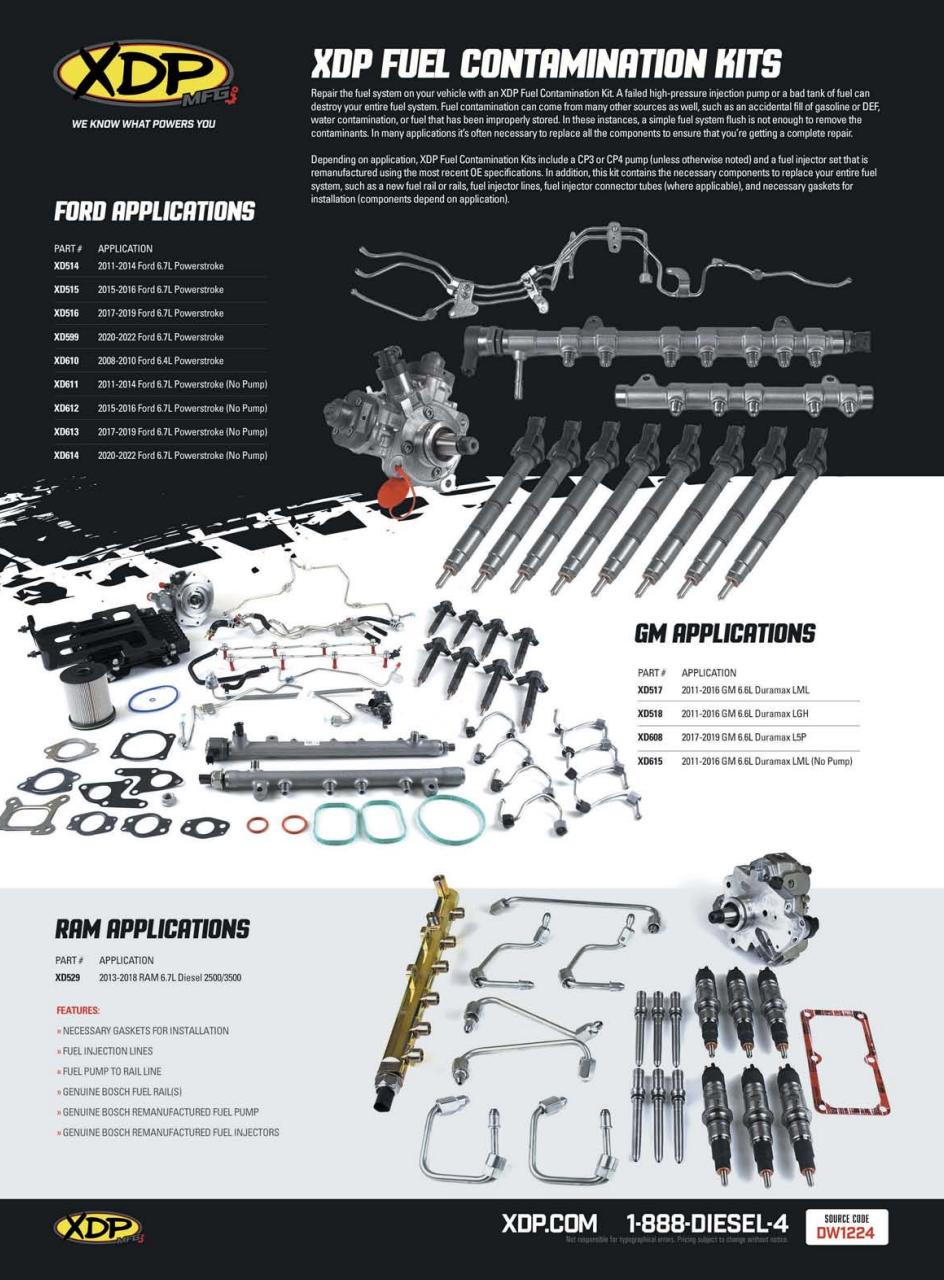 Diesel World Preview Pages