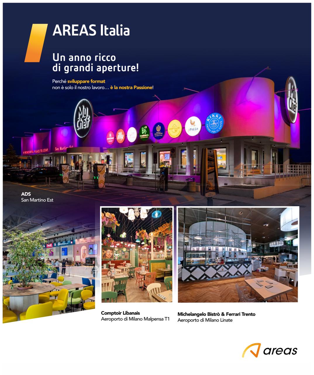 Retail&food Preview Pages