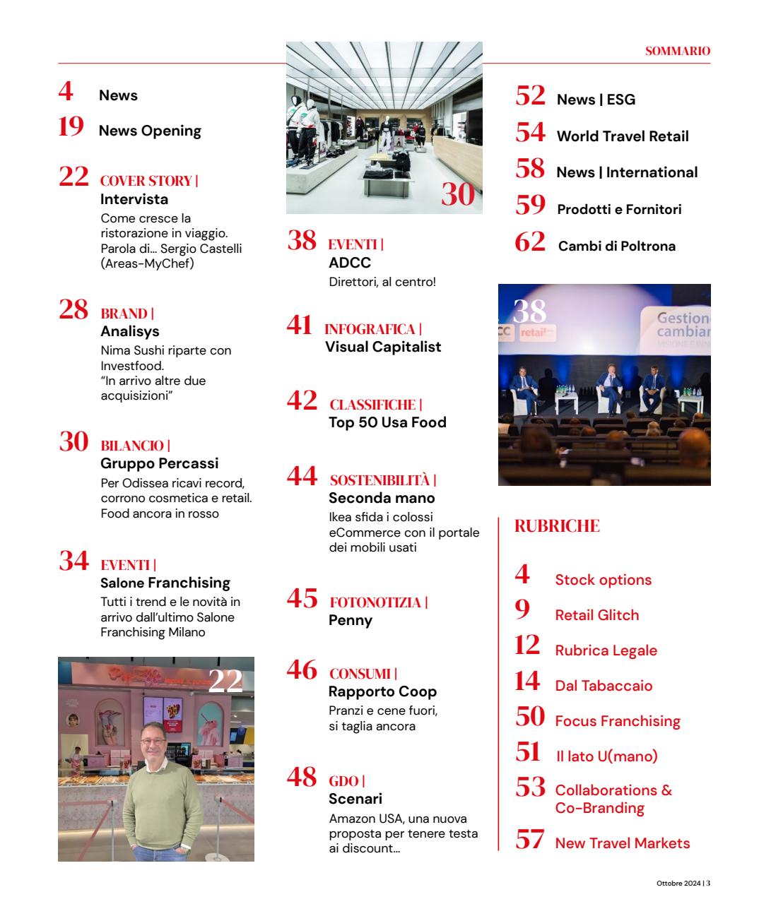 Retail&food Preview Pages