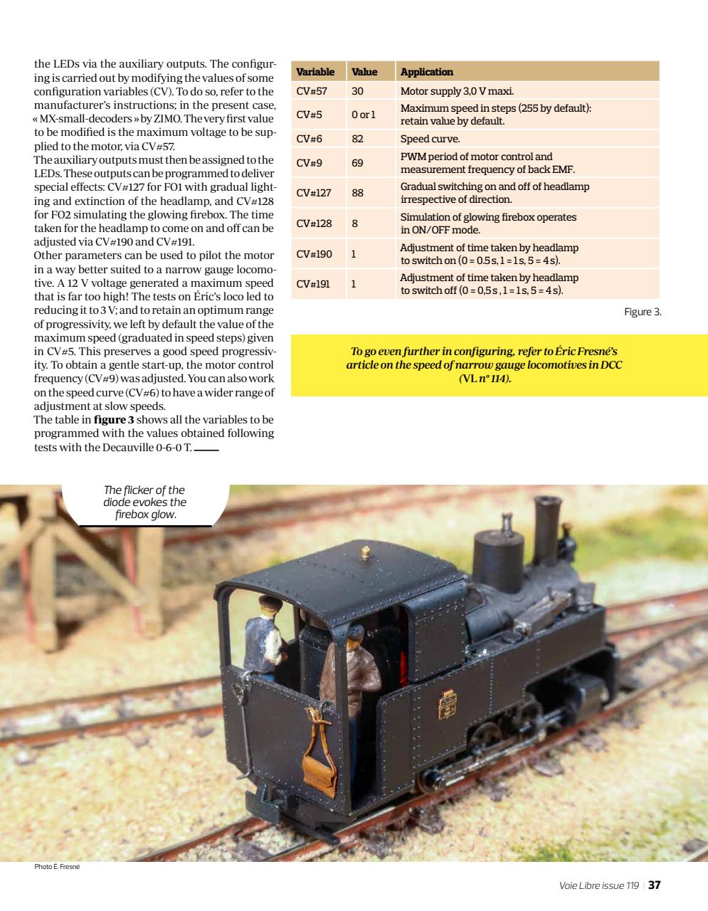 Voie Libre International Preview Pages