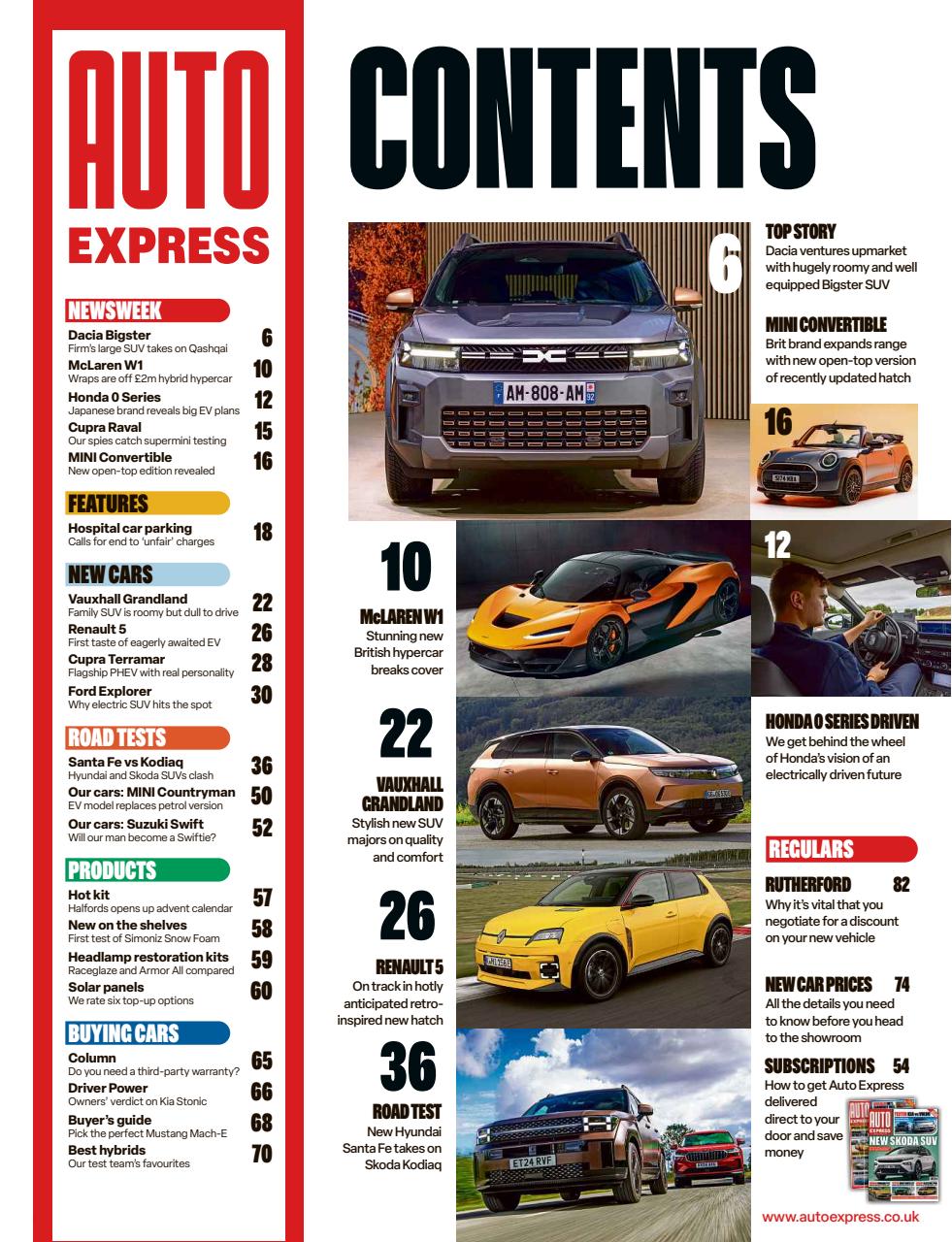 Auto Express Preview Pages