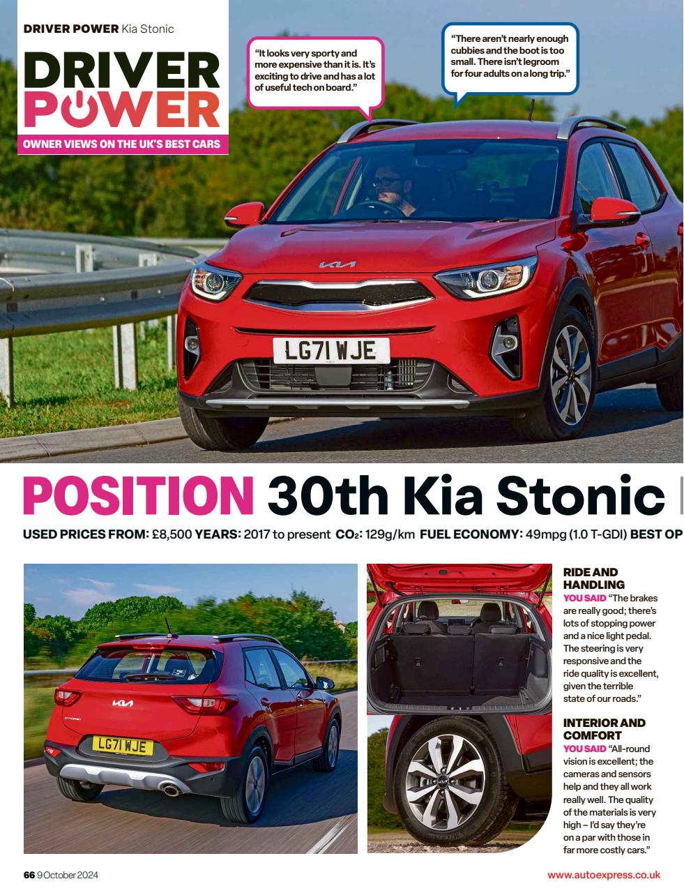 Auto Express Preview Pages