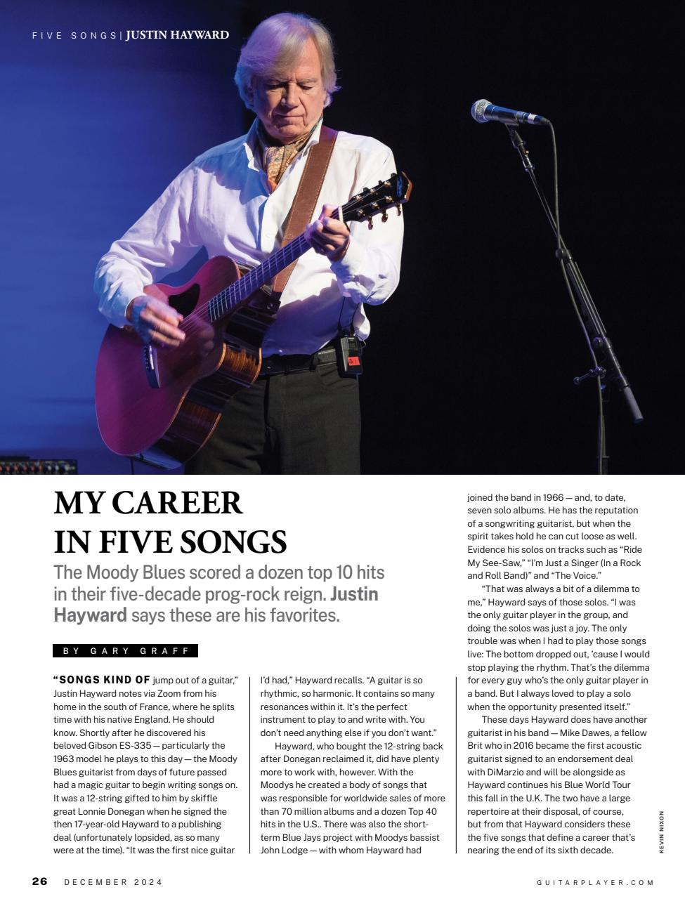 Guitar Player Preview Pages