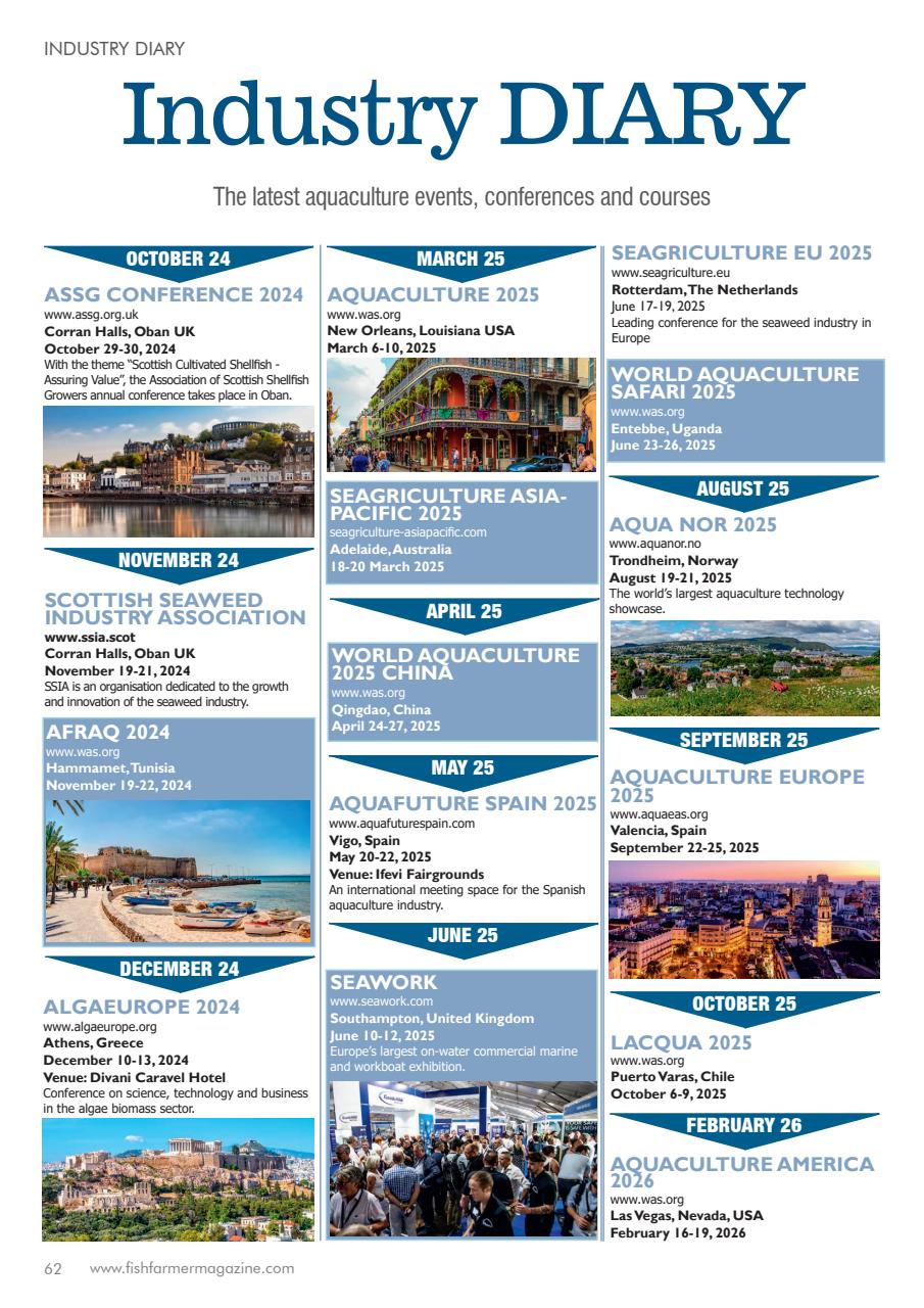 Fish Farmer Magazine Preview Pages