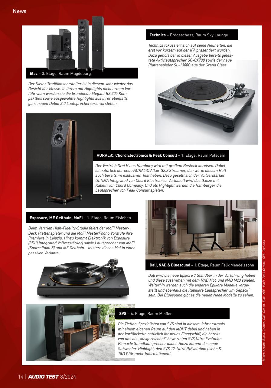 Audio Test Preview Pages