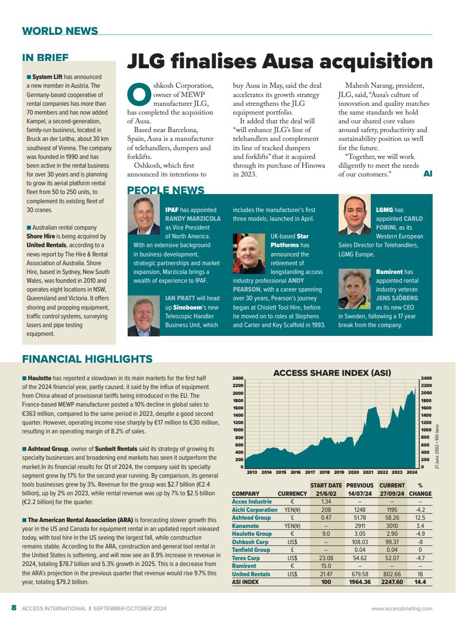 Access International Preview Pages