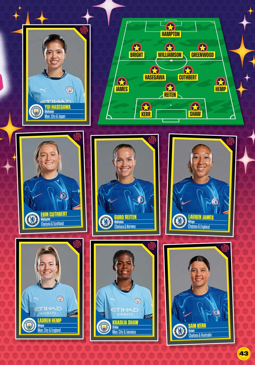 Match of the Day Preview Pages