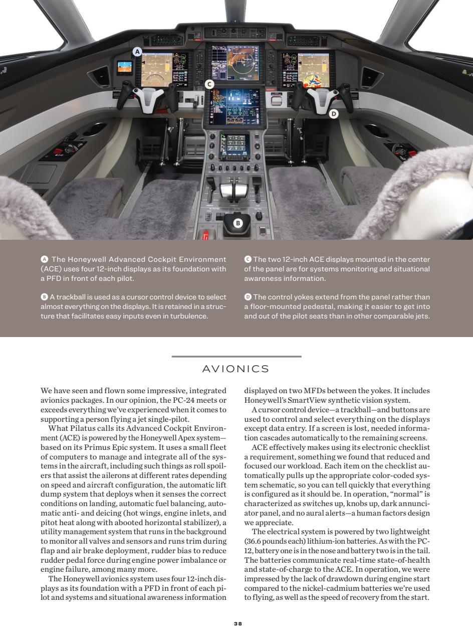 FLYING Magazine Preview Pages