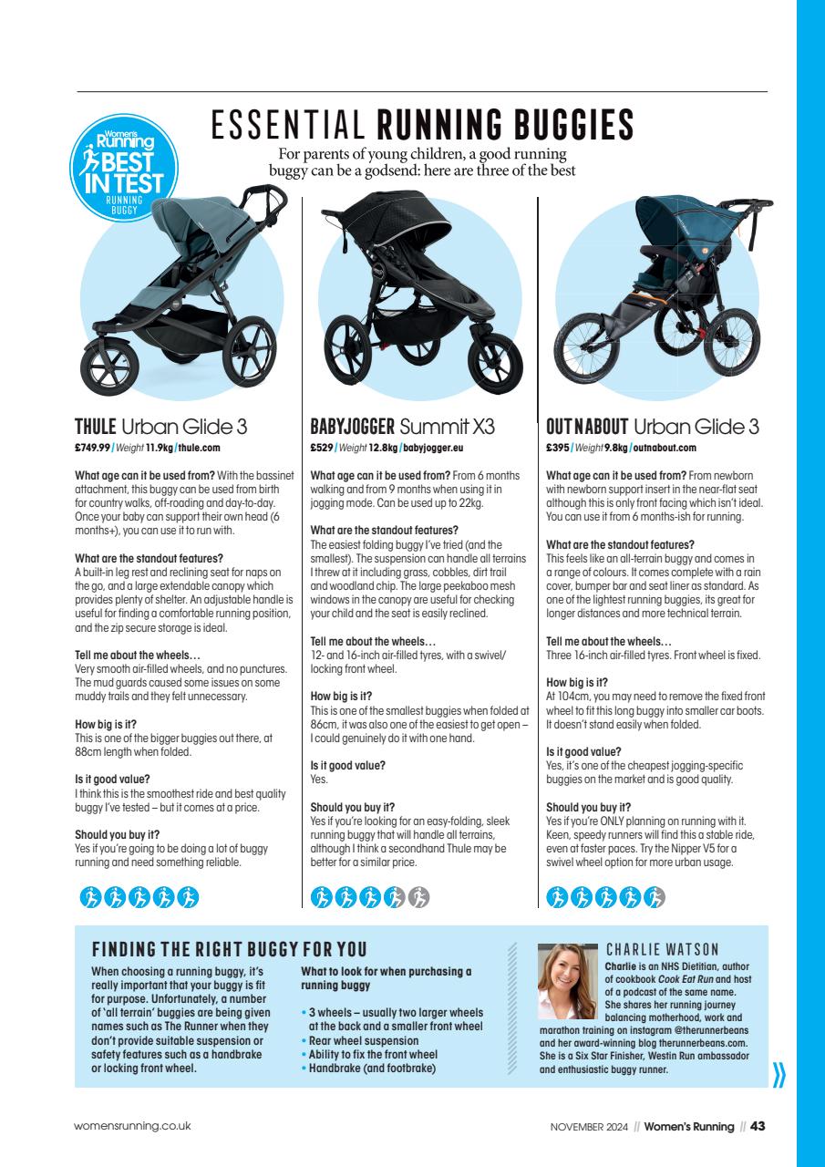 Women’s Running Preview Pages