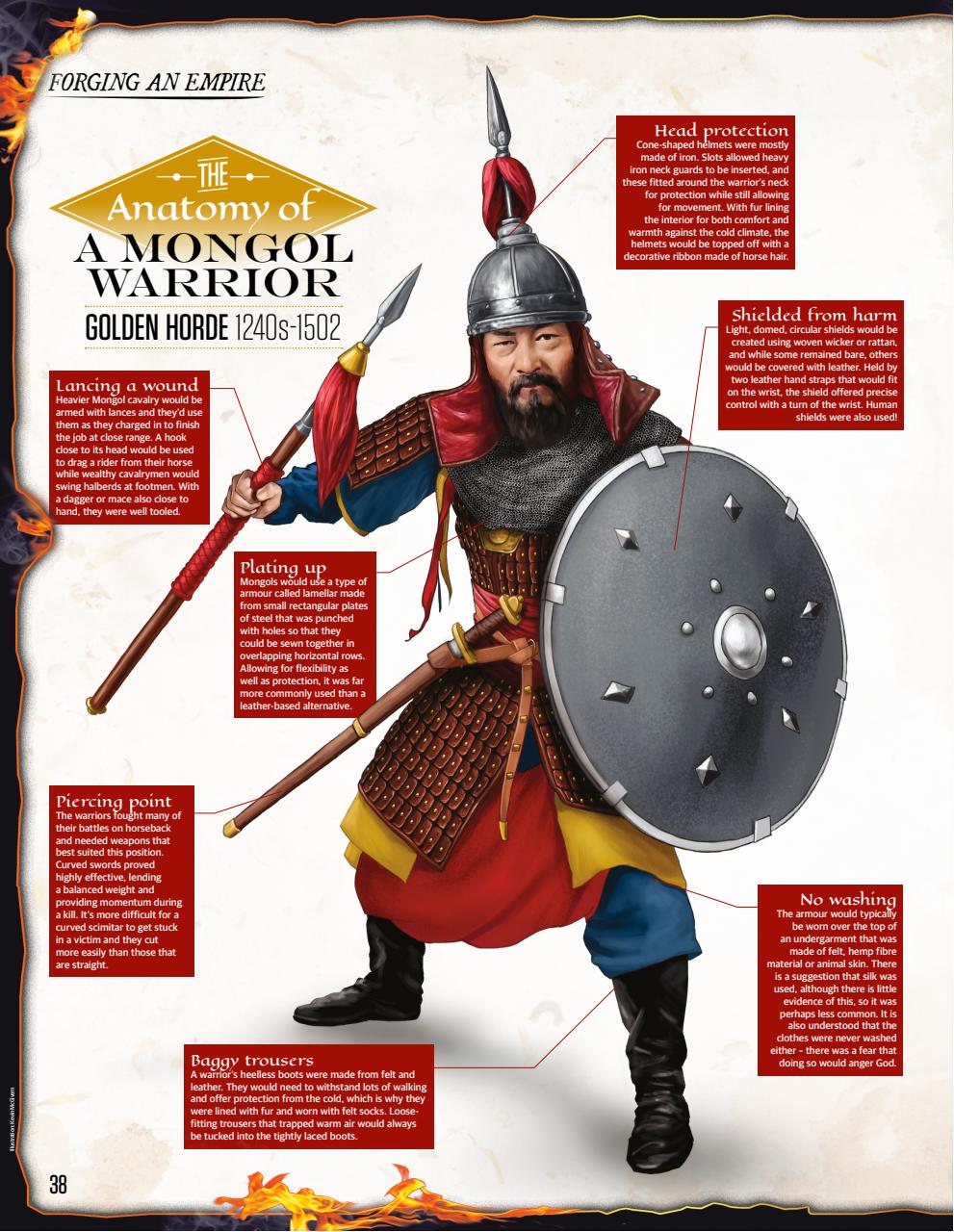 About History Bookazine Preview Pages