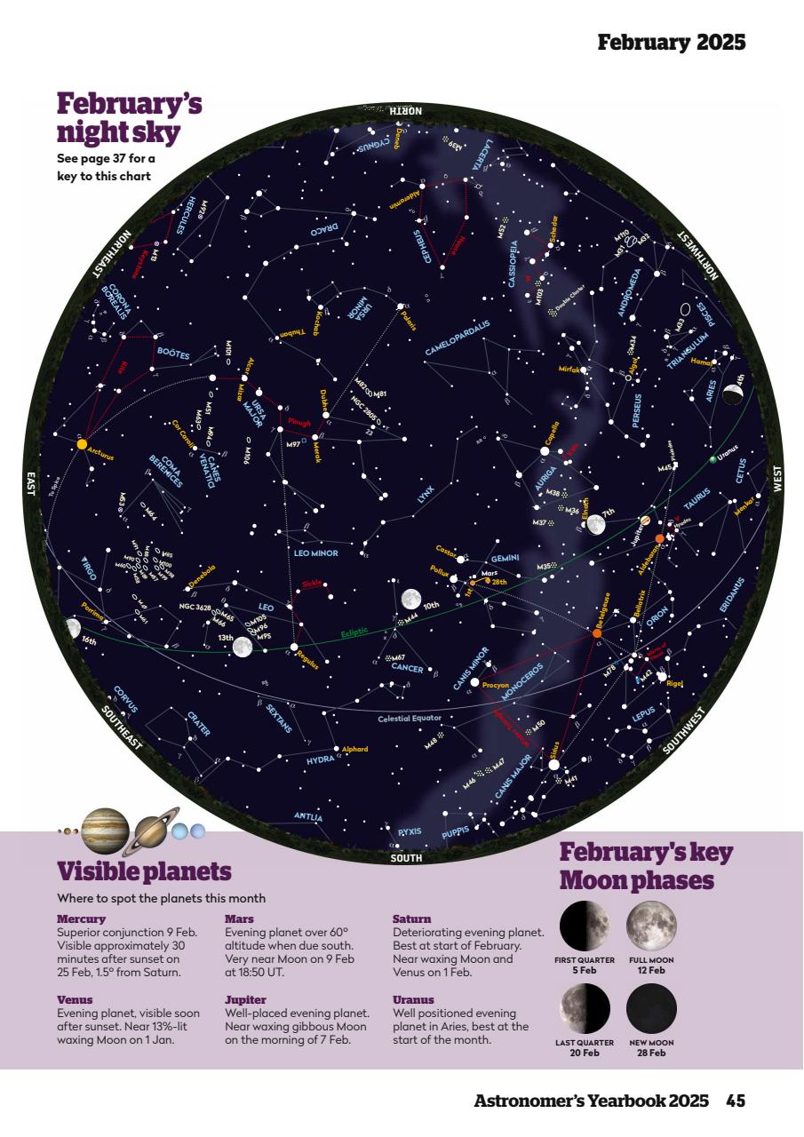 BBC Sky at Night Magazine Preview Pages