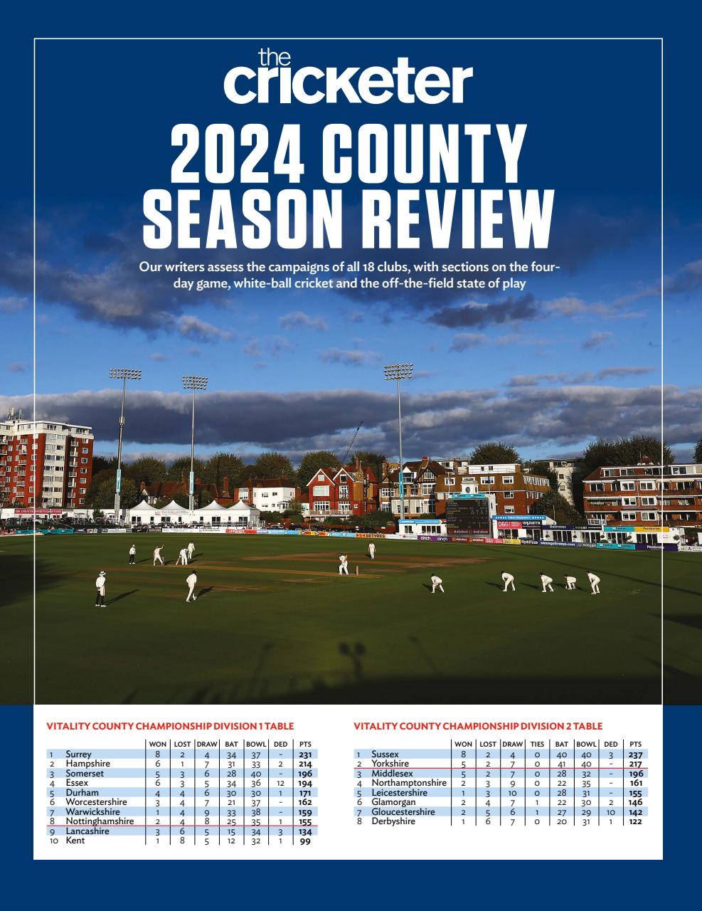 The Cricketer Magazine Preview Pages