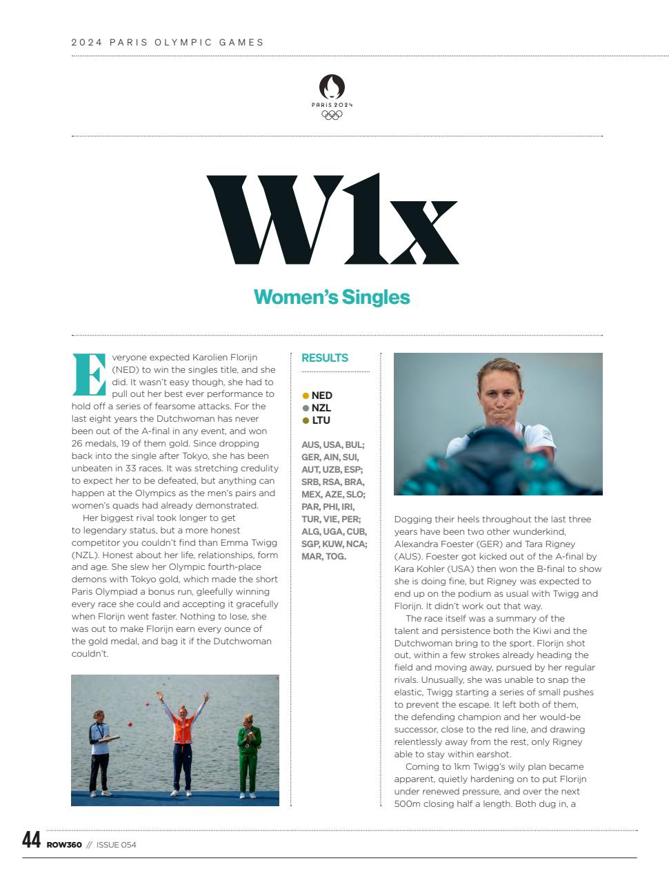 Row360 Preview Pages