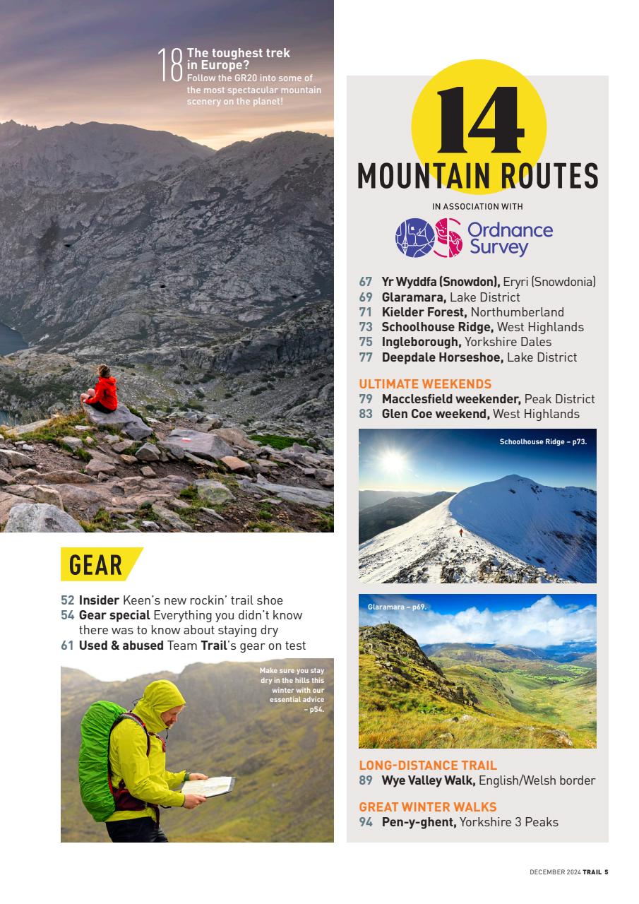 Trail Preview Pages