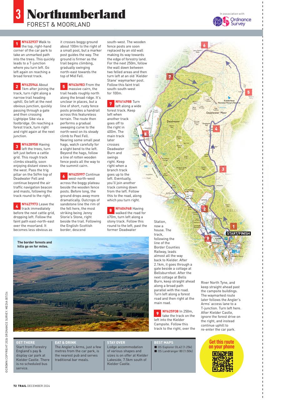 Trail Preview Pages