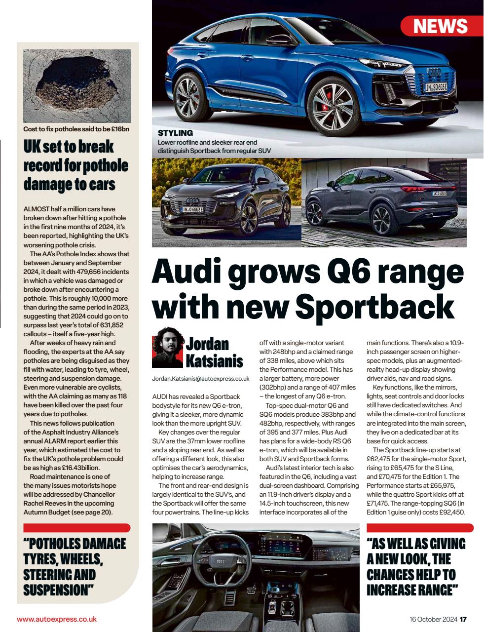 Auto Express Preview Pages