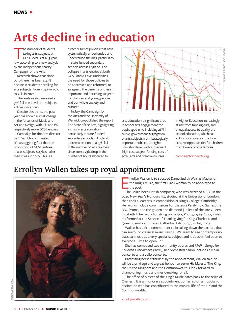 Music Teacher Preview Pages