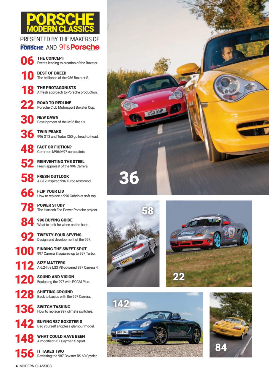 911 & Porsche World Preview Pages