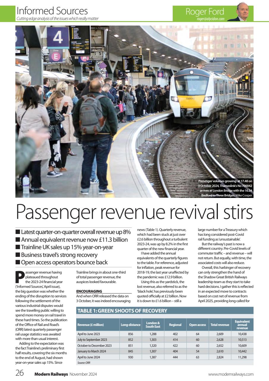 Modern Railways Preview Pages