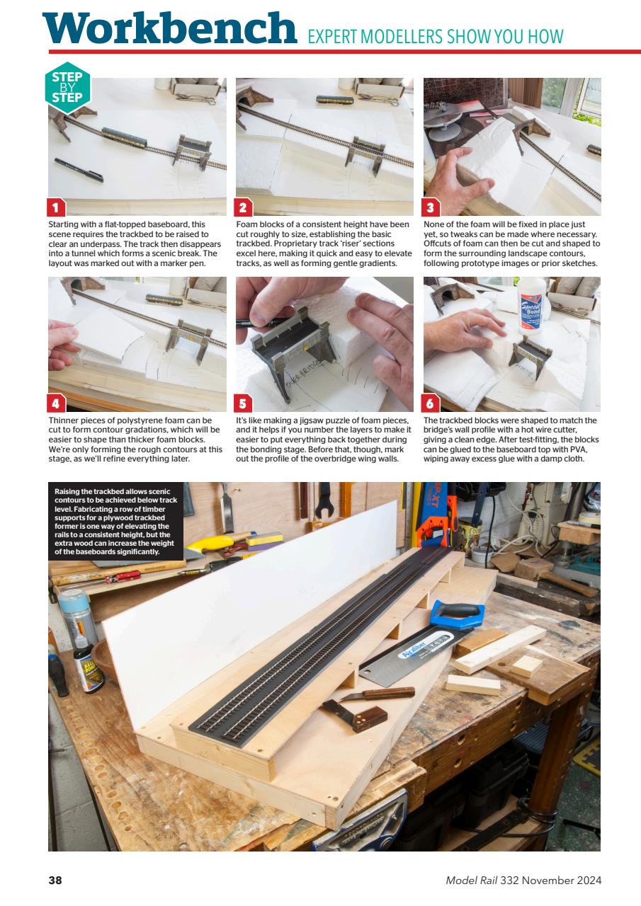 Model Rail Preview Pages