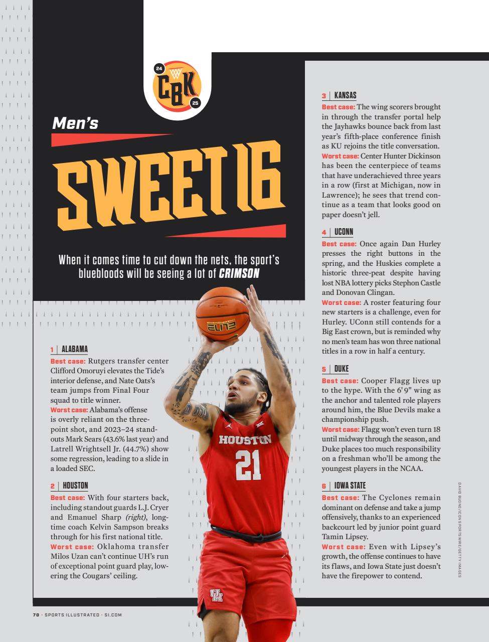 Sports Illustrated Preview Pages