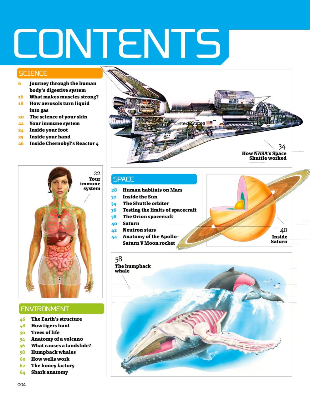 How It Works Bookazine Preview Pages