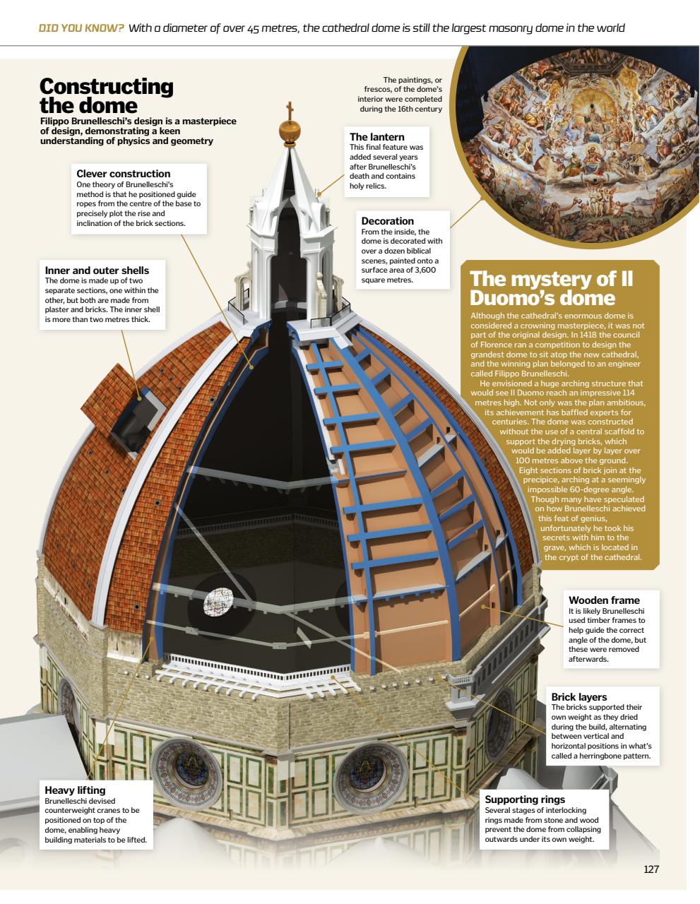 How It Works Bookazine Preview Pages