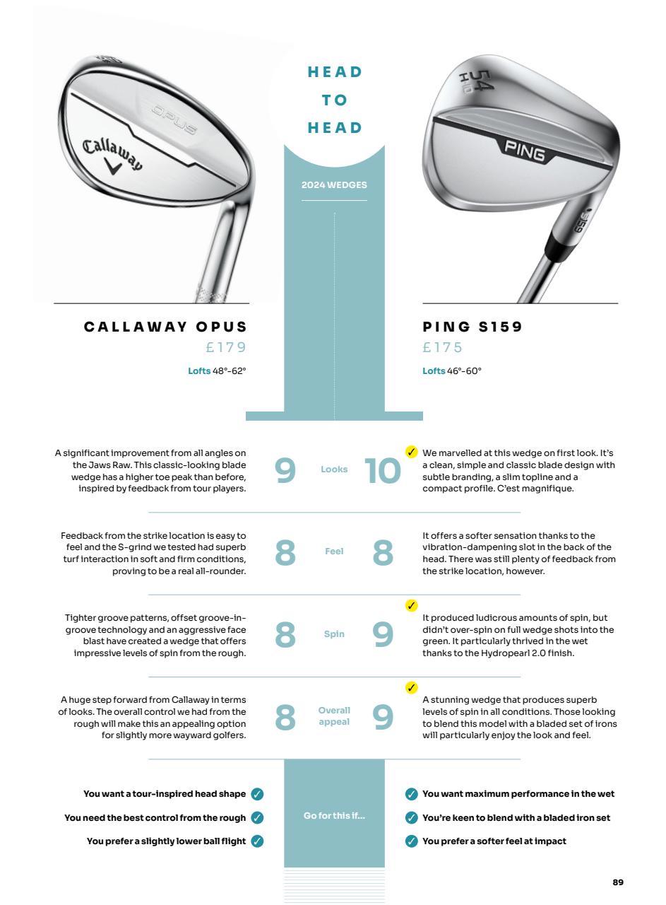 Golf Monthly Preview Pages