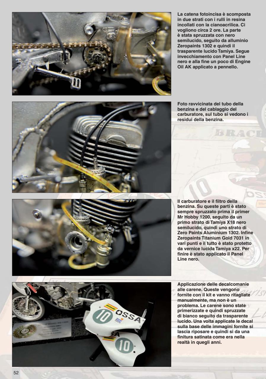 Model Time Preview Pages