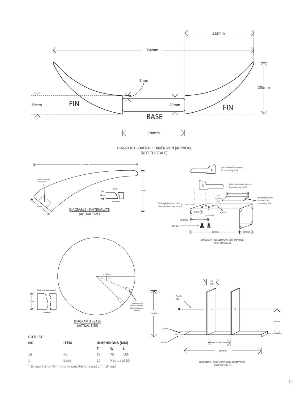 Woodworking Crafts Magazine Preview Pages
