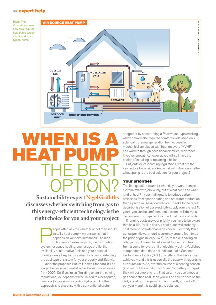 Build It Preview Pages