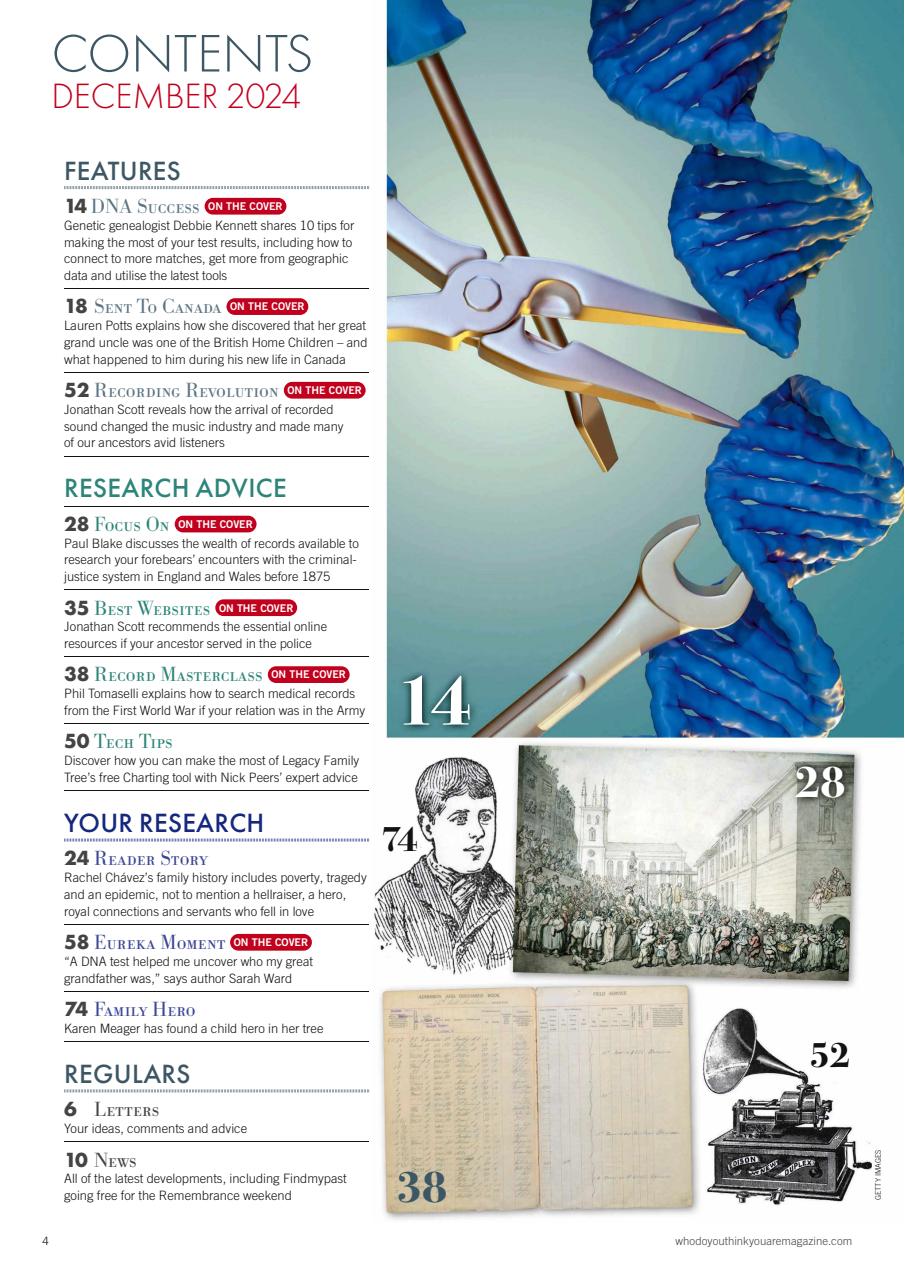 Who Do You Think You Are? Preview Pages