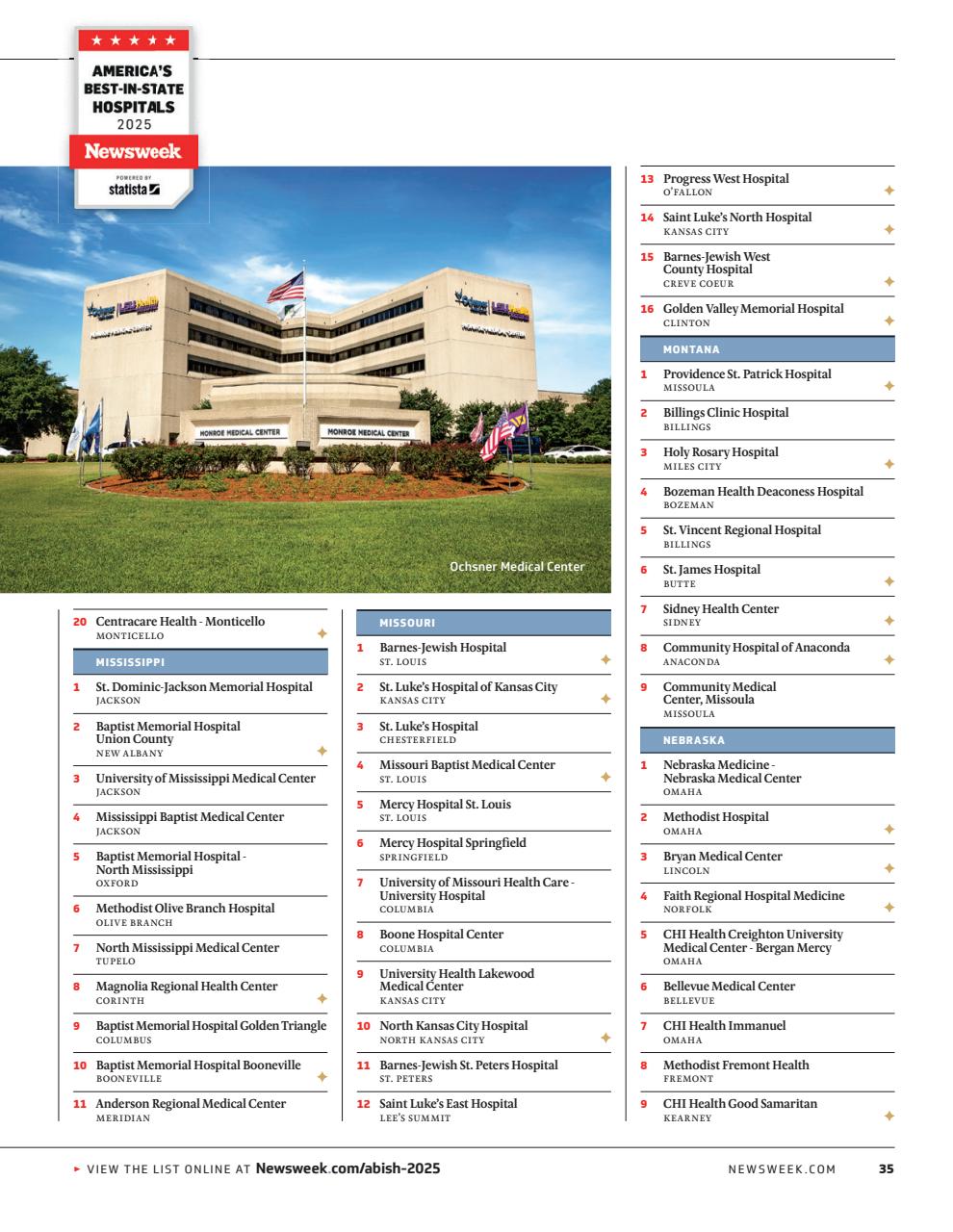 Newsweek International Preview Pages