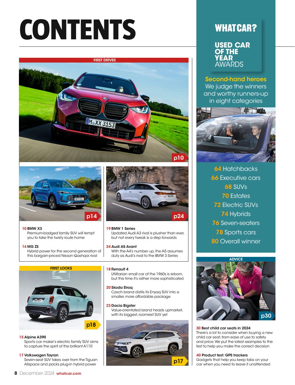 What Car? Preview Pages